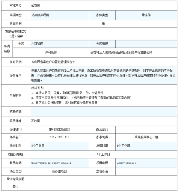 户口迁移(办理购房落户事项)