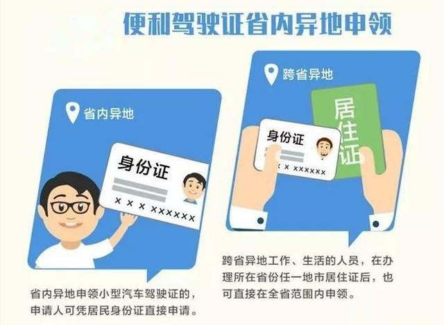 地申领申请人可以凭居民身份证直接申请,无需再提交居住证或暂住登记