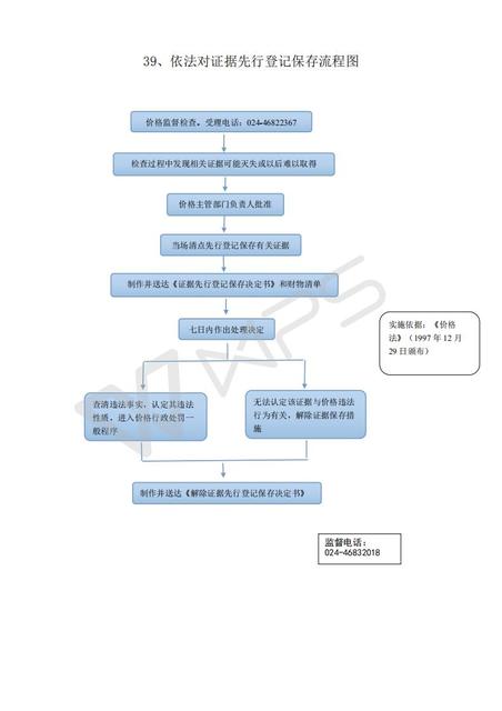 先行登记保存相关证据