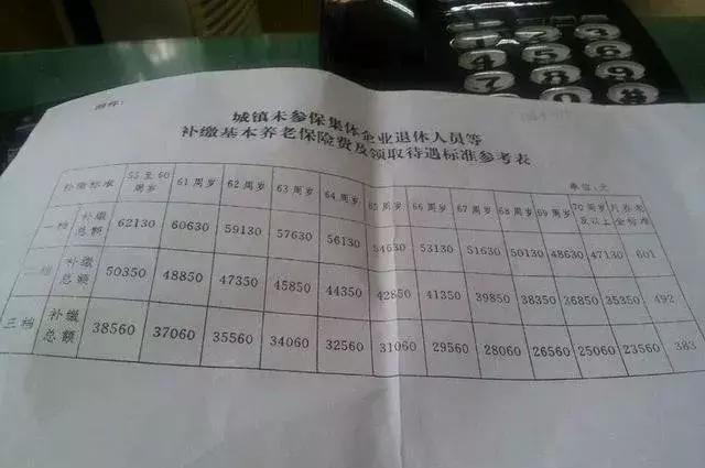 温馨提示:各位农民朋友,如果你家哪里的政策还允许一次性补缴15年的