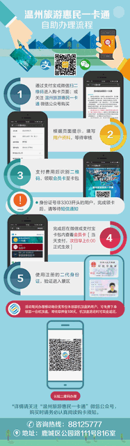 温州旅游惠民一卡通来了!一卡在手,温州任我游!戳我!