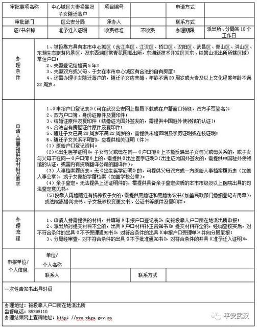 新城区,开发区夫妻投靠及子女随迁落户