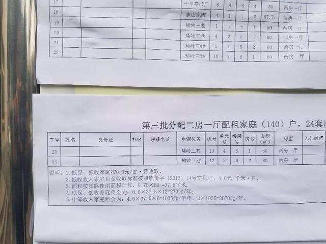 本次公租房分配以统一受理,困难优先,信息公开,过程透明的