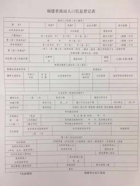 12月1日起居住证申办!不必急着扎堆,这些表格和材料先看好