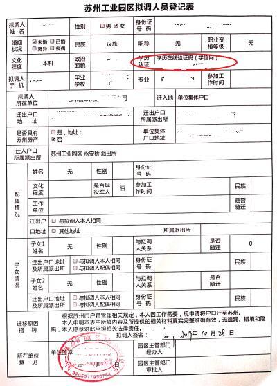 苏州工业园区人才引进详细流程