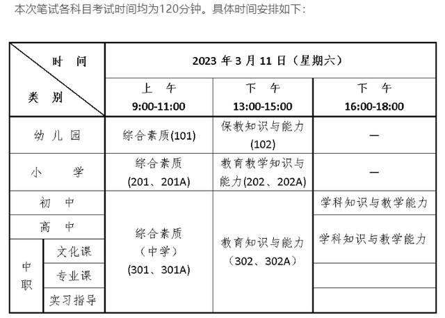 浙江2023年上半年中小学教资笔试将于3月11日举行