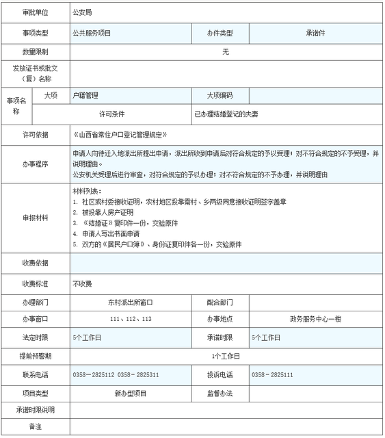 户口迁移(夫妻投靠)