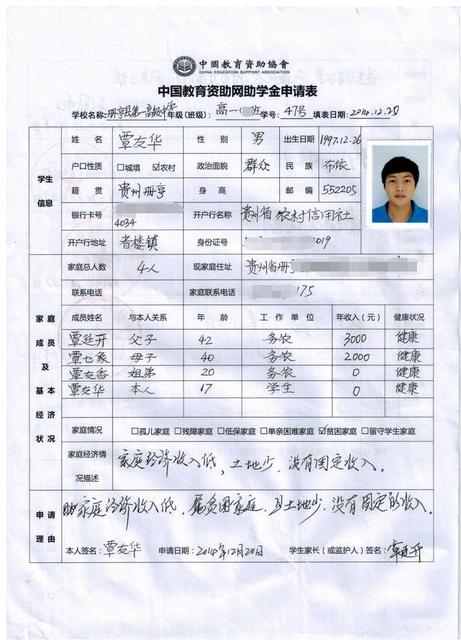 覃友华同学的爱心人士退款的记录,共1500元:覃友华同学资助申请表