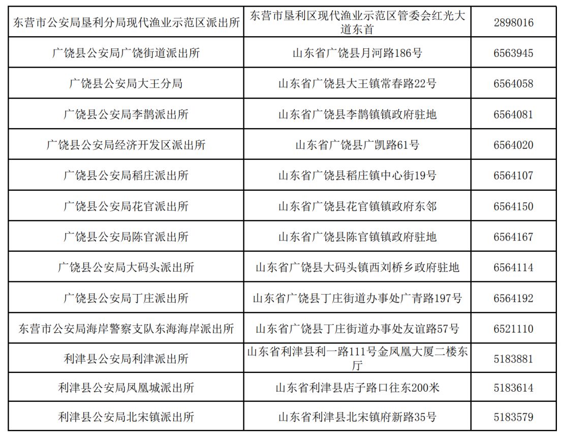 东营办身份证的地方在哪