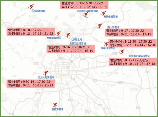 元旦假期不限号,高速不免通行费,今日17时迎出京高峰