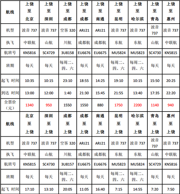 2018年上饶三清山机场夏秋航班时刻换季