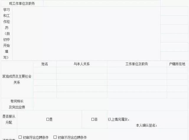 邮政编码:516008惠州市公开招聘政府专职消防员报名表