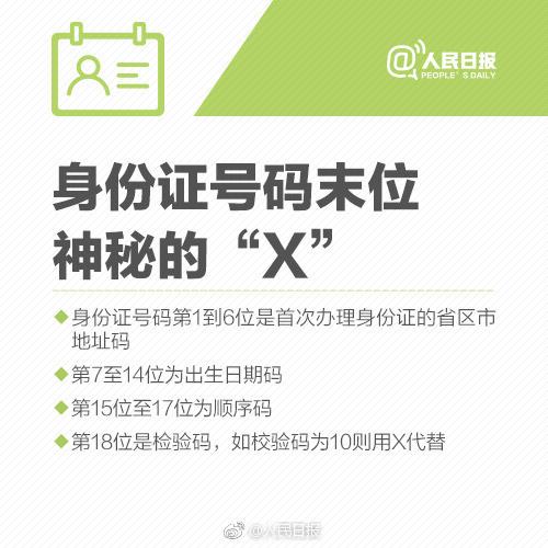 80后该换身份证了!换新证需注意事项