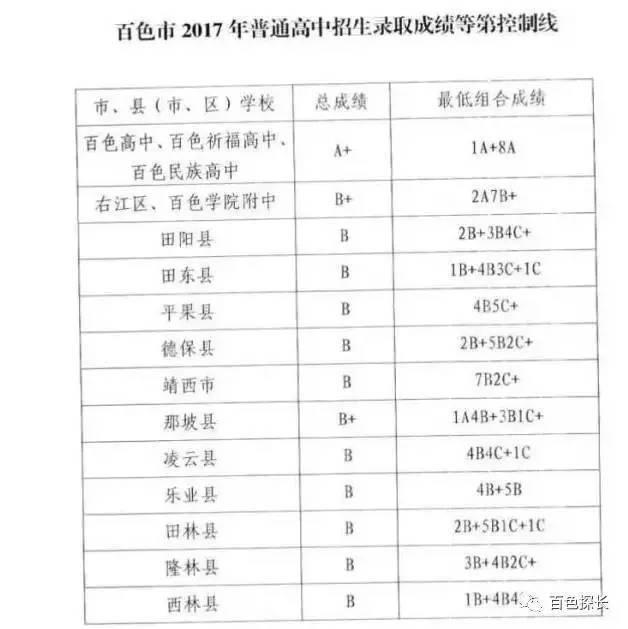 广西省贺州市