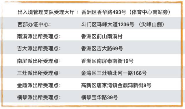 所有人珠海身份证居住证出入境证件办理指南全集来了,赶紧收藏