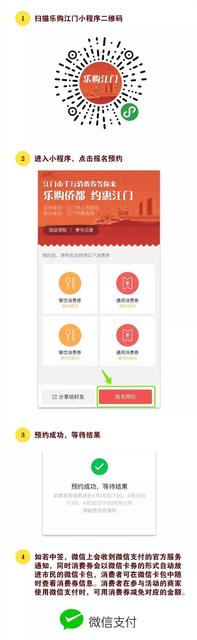 江门市发放5670万元消费券，微信正式开放摇号入口