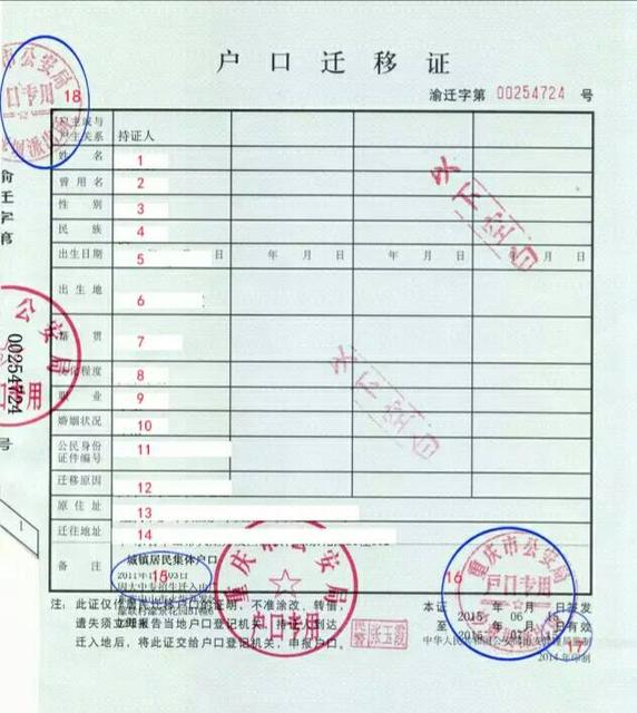 第二板块户口迁移证标准格式