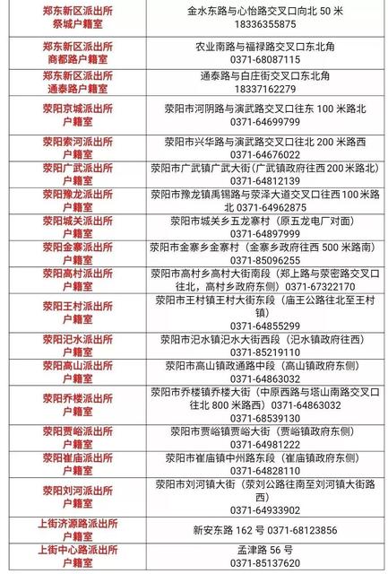 补贴申请,办理落户,申请免限购.郑州全市人才点.