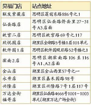 社会正文就业失业证明开具居住证自助办理交通违法处理出入境办