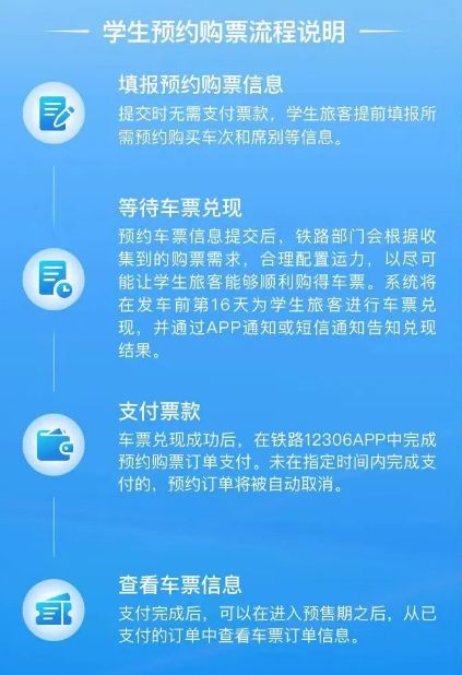 2025春运12306学生预约购票指南(时间 流程 规则)