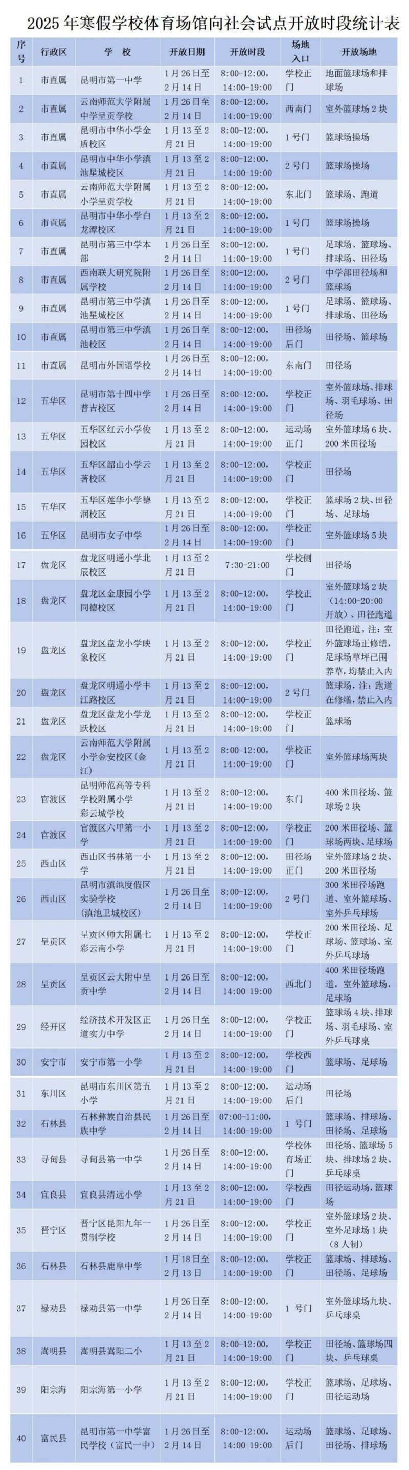 2025年昆明春节哪些学校场馆开放