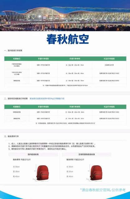 出行丨乘飞机出行的你注意了,你的随身行李符合航空公司规定吗?