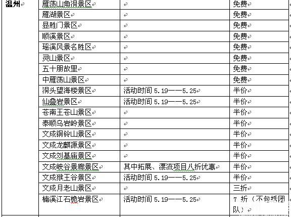 519中国旅游日浙江百家景区门票优惠大全嘉