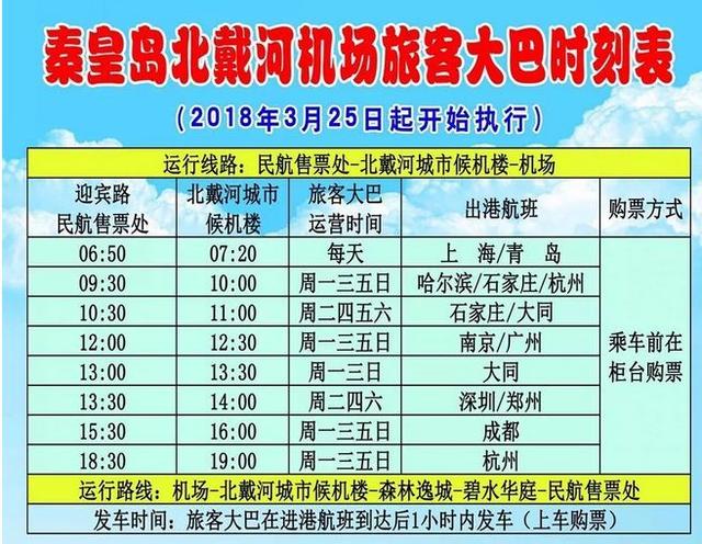 上次跟大家分享了最新北戴河航班时刻表,很多料友询问机场大巴的运营