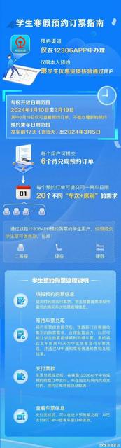 铁路12306客户端推出春运期间学生、务工人员专区预约购票功能