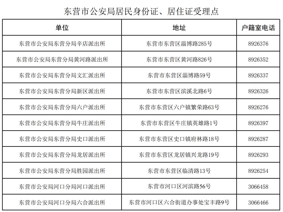 东营办身份证的地方在哪