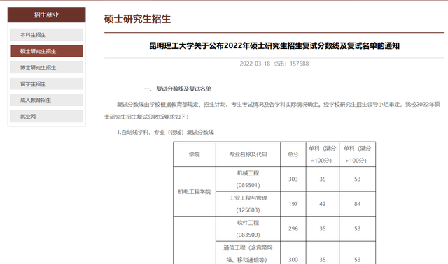 2023年考研初试成绩2月公布，考生应做好这些准备