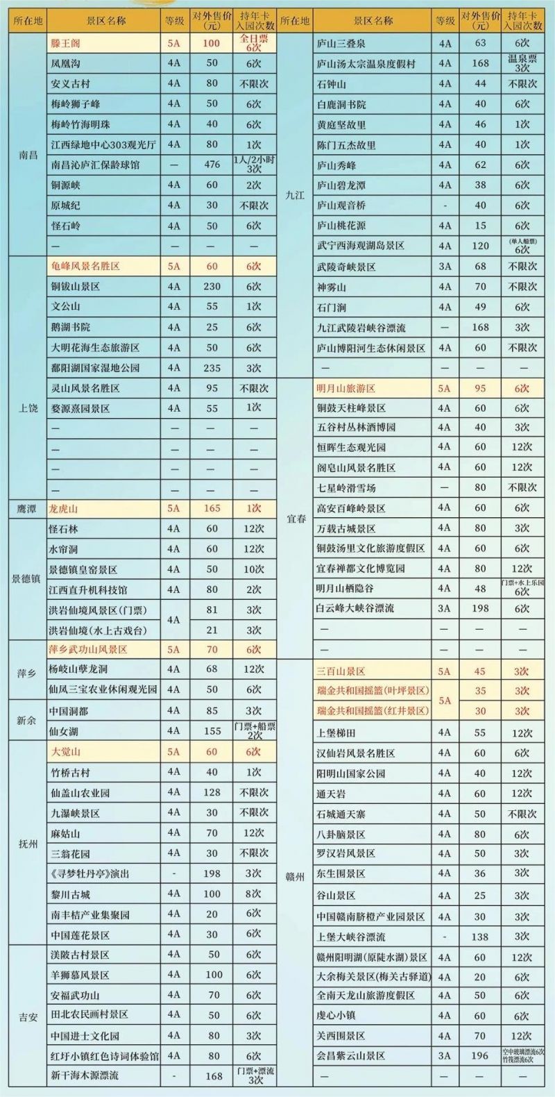 2024年湖南三省旅游一卡通游玩景区介绍