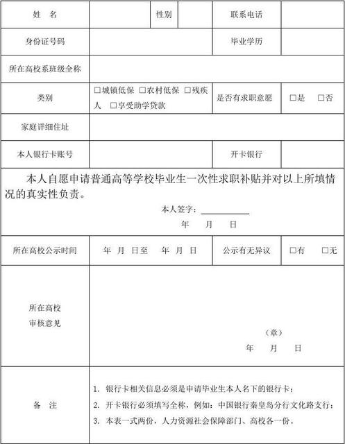 届城乡低保家庭普通高等学校毕业生求职补贴申请表