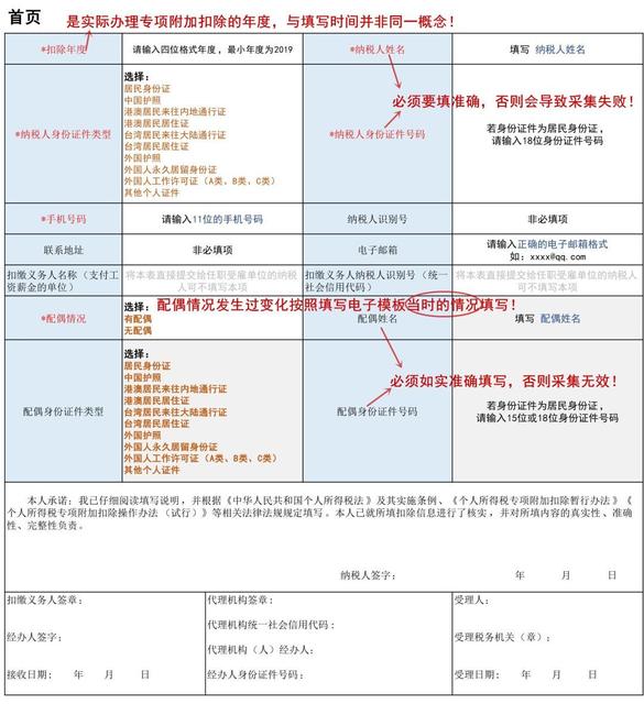 6大专项附加扣除怎么申报,手把手教你填报个税专项扣除表(3)