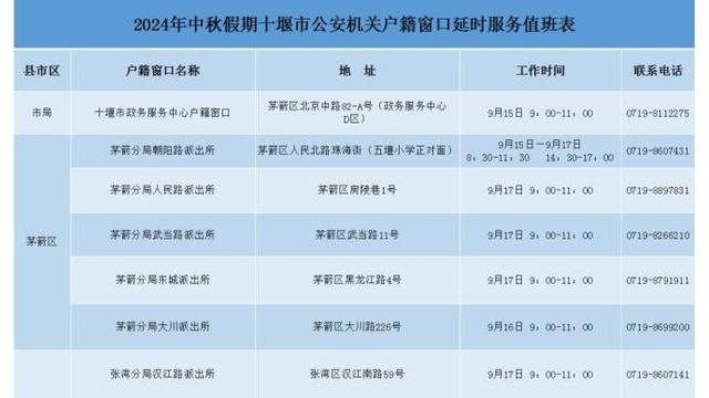 中秋节，我市户籍业务不打烊