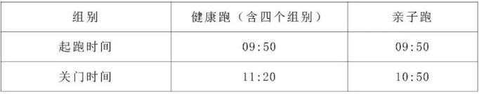 株洲醴陵第二届湘赣边健康跑赛事指南(时间 地点 入口)