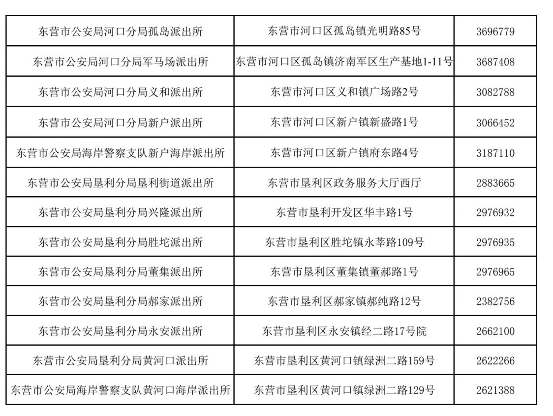 东营身份证丢了哪里补办