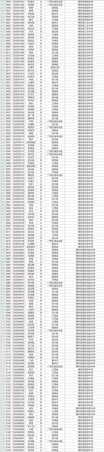 (戳这里:2019惠州随迁子女中考政策有变化,快来对照你符合条件吗?