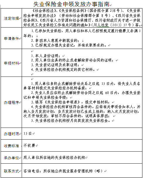 失业保险金申领发放办事指南