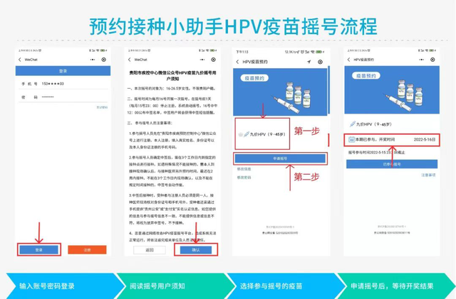 12400份！兔年九价hpv疫苗“第一摇”即将开始啦！