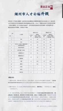 2022年9月湖州新政人才购房补贴楼盘有哪些?