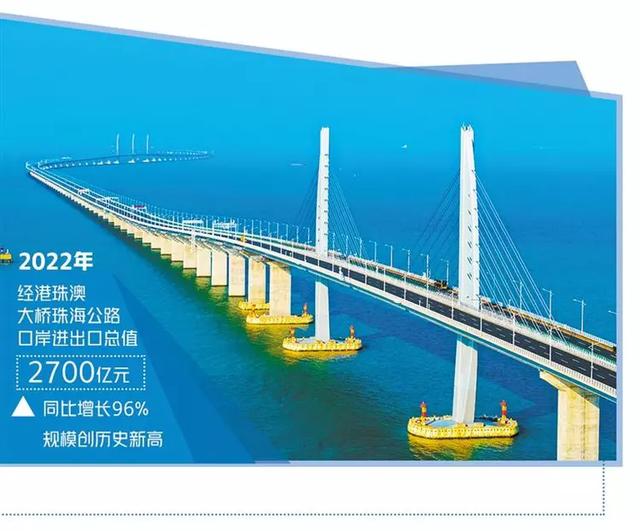 图为港珠澳大桥一隅。李建束摄