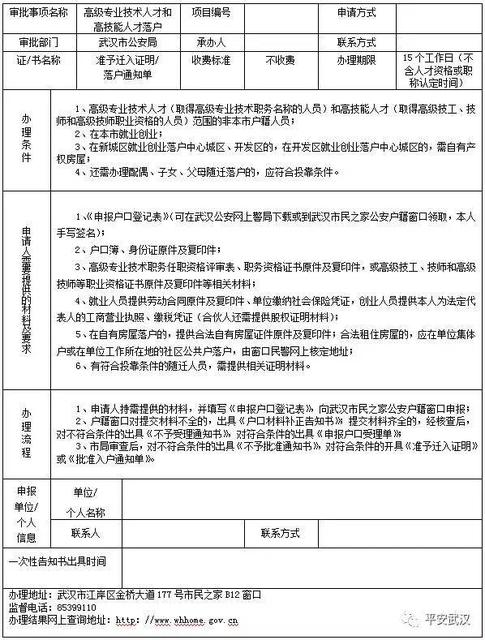 官方解答热点问题一,中心城区夫妻投靠及子女随迁落户