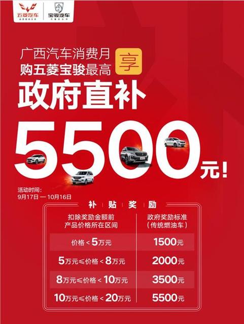 购车请抓紧补贴金额车辆指导价低于5万元内,政府补贴1500元;车辆