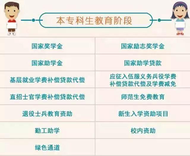 2018珠海补贴申请时间表出炉!