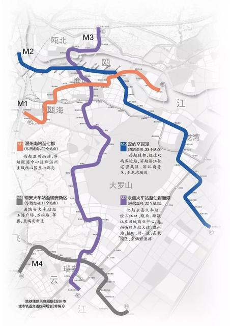 温州地铁热的冷思考,清醒的你这些都应该知道