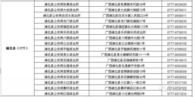 9月1日起，钦州将有77个港澳台居民居住证业务受理点（附名单）