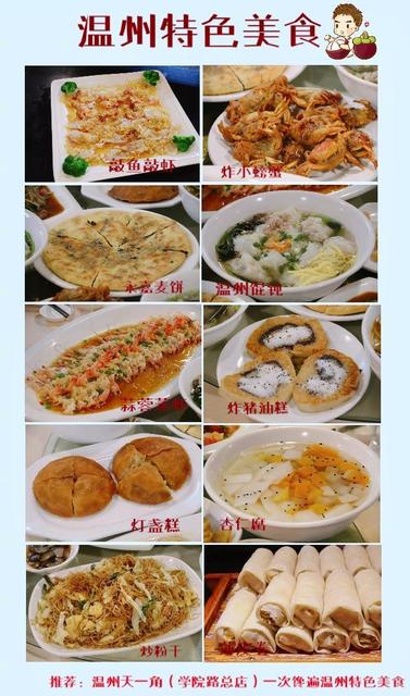 温州最火美食攻略