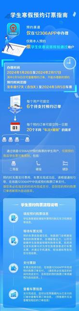 2024年寒假学生、春运务工人员车票这样办理