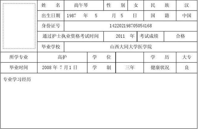 护士执业注册申请审核表